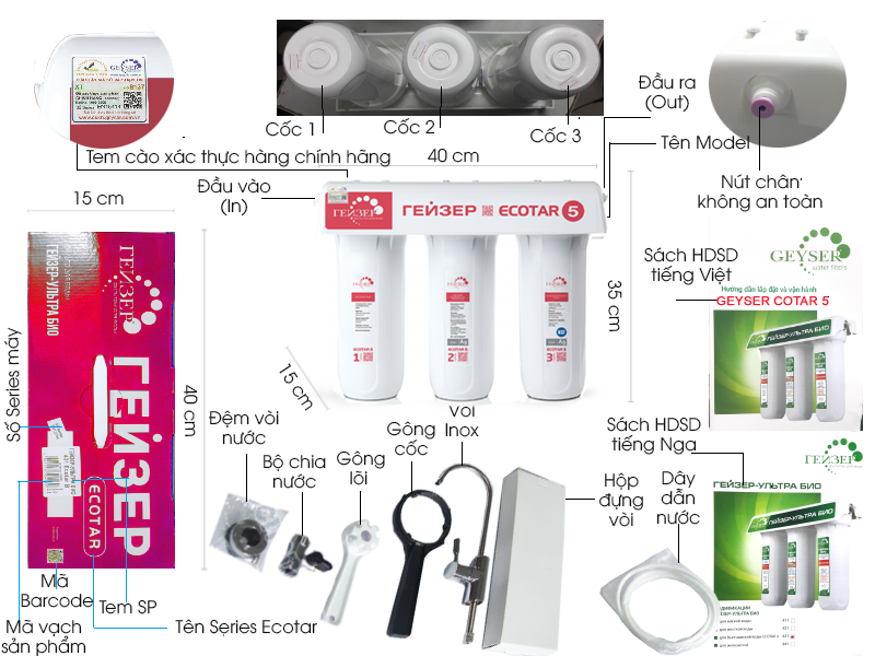 Cấu tạo máy lọc nước Geyser Ecotar 5