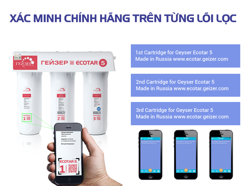 Nhận biết máy lọc nước Nano Geyser chính hãng