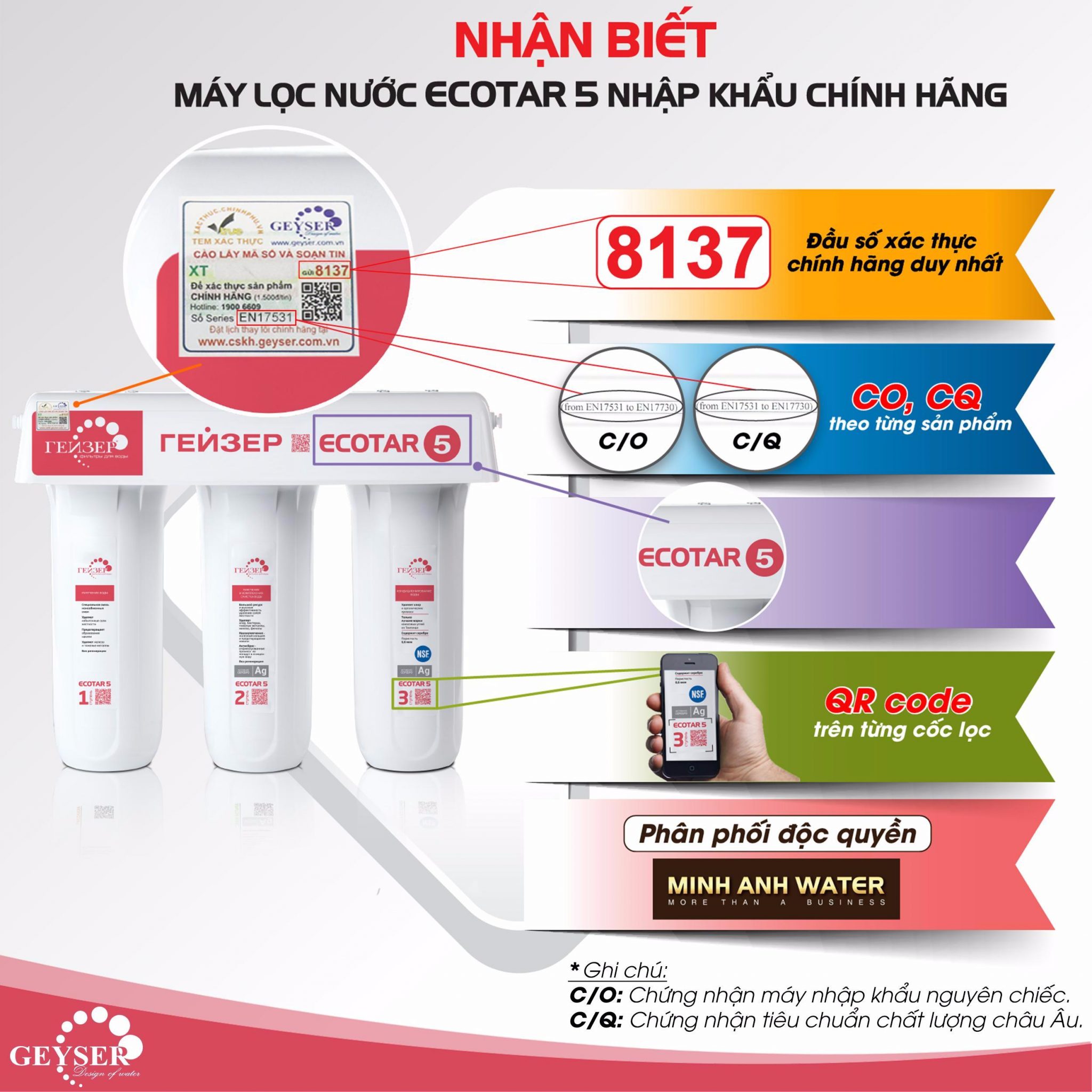 Nhận biết máy lọc nước Nano Geyser Ecotar 5 chính hãng